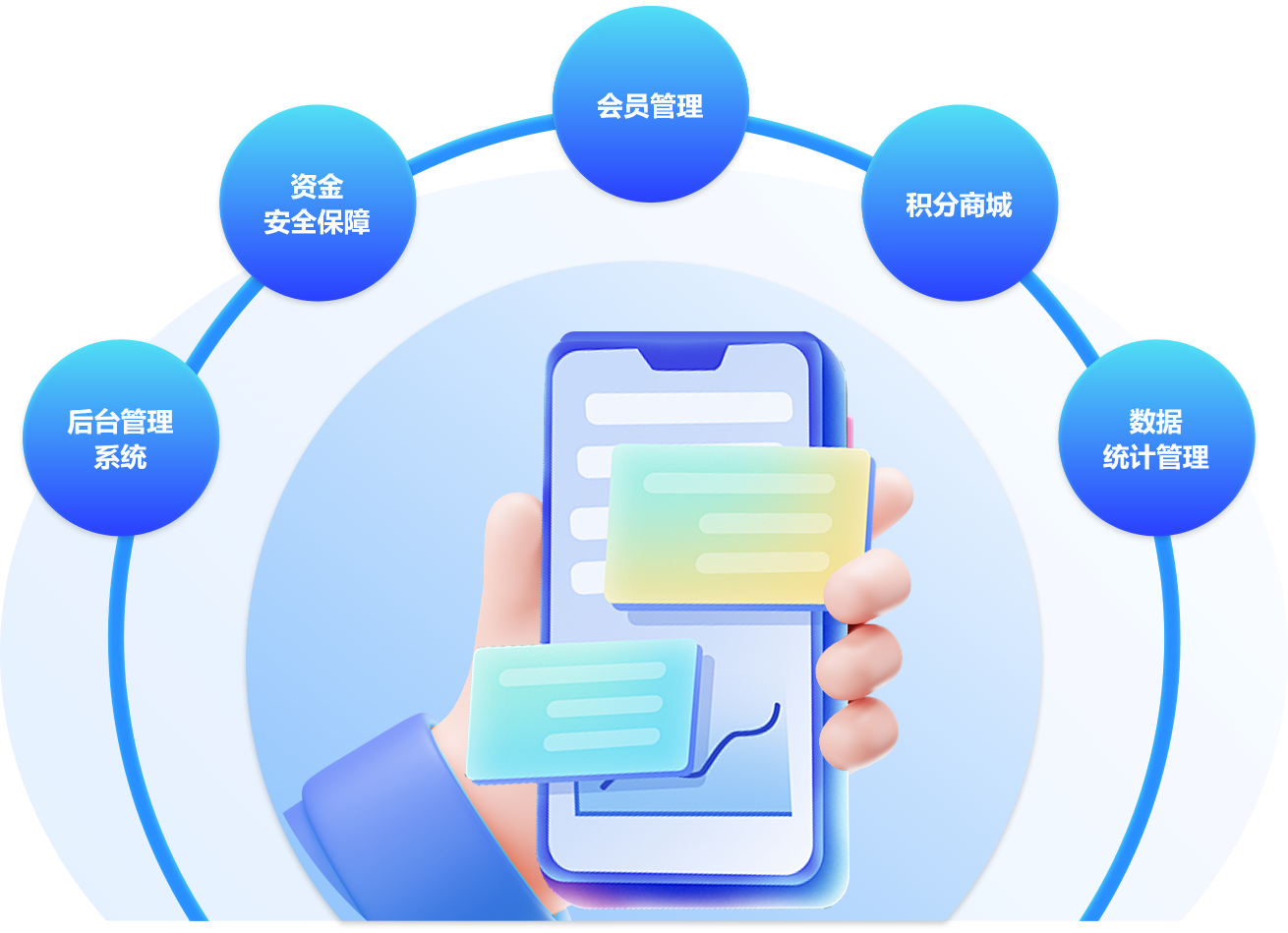 AI 投币器